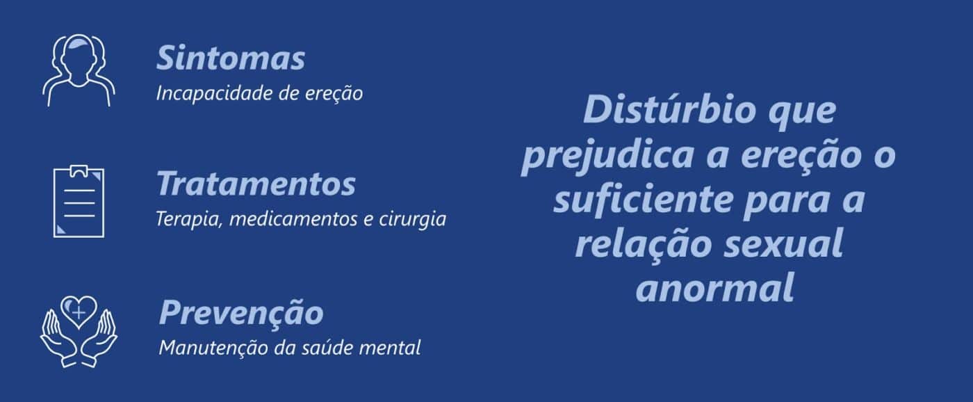 7 doenças que mais afetam o pênis